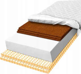Matrac 170x190 kokos 6 cm latex prestížny 29 cm mäkký hypoalergénny H1
