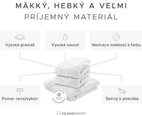 Osuška Comfort 70 x 140 cm tmavomodrá, 100% bavlna