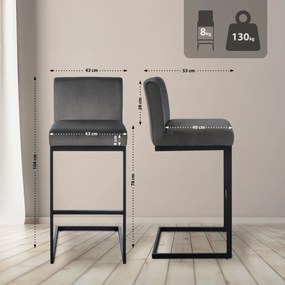 Barová stolička Hopewell B - zamat, čierny rám - šedá