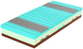 Tropico SPIRIT SUPERIOR TRIUMPH 25 cm - stredne tuhý matrac s exkluzívnou penou XDura 90 x 210 cm, snímateľný poťah