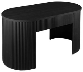 Čierna lavica Estriado – Leitmotiv