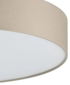 Eglo 97778 - LED Stmievateľné stropné svietidlo ROMAO 3 LED/40W/230V