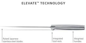 Súprava nožov so stojanom 5 ks z nehrdzavejúcej ocele Elevate Bamboo – Joseph Joseph