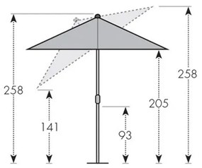 Doppler ALU WOOD 300 x 200 cm – slnečník s automatickým naklápaním s ULTRA UV ochranou antracitový (kód farby 840), 100 % polyester