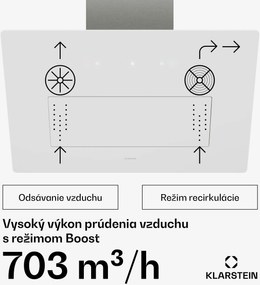 Klarstein SleekAir digestor | A+++ | 717 m³/h | dotykové ovládanie | LED | 60 cm