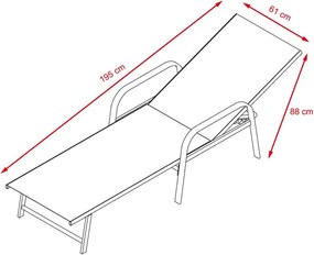 Polohovateľné relaxačné lehátko Avenberg MARGARITA