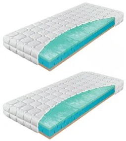 Materasso Penový matrac Partner Biogreen 1+1 zadarmo Rozmer: 100 x 200 cm