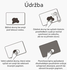 Bezdoteku Kremelinová predložka do kúpeľne zelená 60x39