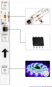 BERGE Digitálny pásik LED - RGB - IP20 - 5m - dúhový efekt