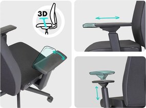 Ergonomická kancelárska stolička MOSH Elite T3 – čierna