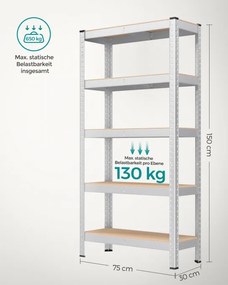 Sada 2 úložných políc GLR030E02