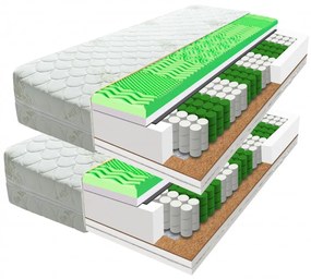 ECOMATRACE  POSEJDON 22 cm Ortopedický taštičkový masážny matrac akcia 1+1 Rozmery  80x200