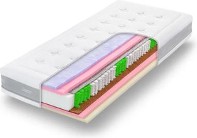 Tropico Tropico Austin Air Gel Rozmery 80x200