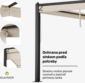Blumfeldt Pantheon Cortina pergola 3x3 m, odolná voči poveternostným vplyvom, hliník, prášková farba, rolety