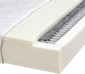 XXXLutz TAŠTIČKOVÝ MATRAC, 120/200 cm Sleeptex - Online Only spálne - 002157003108