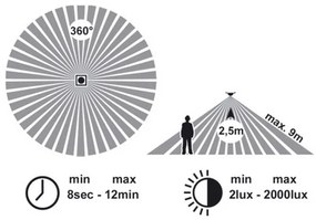 Kúpeľňové stropné svietidlo so senzorom VICTOR 1xE27/60W/230V IP44