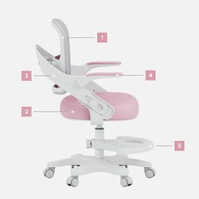 Detská otočná stolička Mark Adler Junior 4.3 ružová / sivá