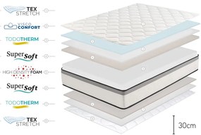 Stredne tvrdý/mäkký penový obojstranný/termoregulačný matrac 90x200 cm Premium Hotel Edition – Moonia