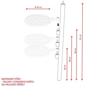 Oceľový záhradný krb s grilom OREGON