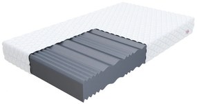 Penový matrac LIVE MAX 200x90x20 cm - HR pena so zvýšenou hustotou