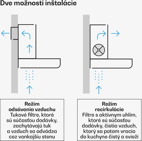 Klarstein Velaire digestor, Elegantný, minimalistický, výkonný, Energetická trieda A++, 595 m³/h, 90 cm