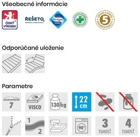 PROXIMA.store - Matrac BLOK DUO+VISCO HARD ROZMERY: 140x210, VÝŠKA: 22 cm, TYP POŤAHU: ATLANTIS s úpravou Frix a 3D ventilačnou mriežkou