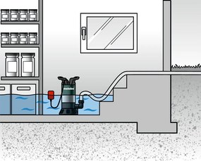 Metabo PS 15000 S Ponorné čerpadlo na znečistenú vodu (850 W/15000 l/h) 0251500000