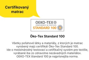 Jaamatrac Priedušný latexový matrac s HR penou 90x180 Corela