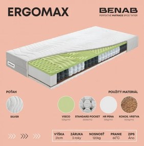 Benab Matrac ERGOMAX 200x100 cm