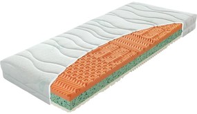 Obojstranný matrac Materasso Rena 3/4, 140 x 200 cm