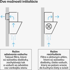 Klarstein Illuminosa šikmý digestor | Režim odsávania a recirkulácie | Minimalistický | 818 m³/h | 90 cm