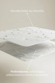 Podložka na matrac AQUASAFE biela Rozmer: 60x120 cm