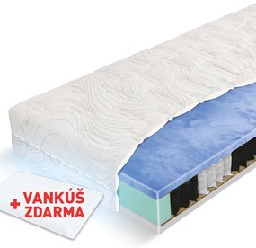 Materasso Taštičkový matrac Natura Spring Rozmer: 200 x 200 cm