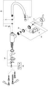 GROHE 31180000 - Drezová batéria EUROSMART COSMOPOLITAN lesklý chróm