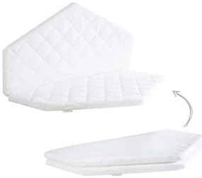 Biela detská ohrádka 112x97 cm Roba style – Roba