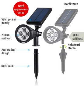 Bezdoteku LEDSolar 4 solárne vonkajšie svetlo svietidlo do zeme 4 ks, 4 LED, bezdrôtové, iPRO, 1W, studená            farba