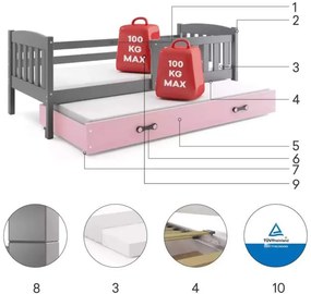 Posteľ s prístelkou KUBO 2 190x90 grafit - ružová