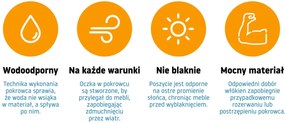 Plachta na záhradný nábytok BlueGarden