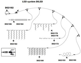 Nexos 2181 diLED svetelná sieť - 100 LED teplá biela + napájanie