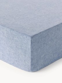 Elastická ľanová plachta Linna