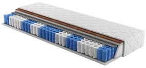 Taštičkový matrac 200x80 cm Fanny (T3). Akcia -21%. Vlastná spoľahlivá doprava až k Vám domov. 1071577