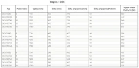 Regnis DEX, Vykurovacie teleso 300x1780mm, 612W, čierna matná, DEX180/30/BLACK