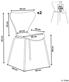 Set 2 ks jedálenských stoličiek Baylor (sivá  + čierna). Vlastná spoľahlivá doprava až k Vám domov. 1078161