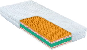 XXXLutz MATRAC, 140/200 cm Sleeptex - Matrace - 000478007205