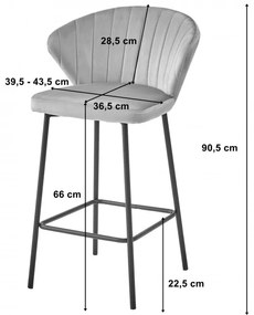 Set troch barových stoličiek GATTA zamatové ružové (čierne nohy) 3 ks