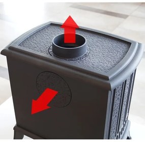 Kratki KOZA/K6/150 - Krbové liatinové kachle 8kW 150mm