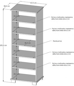 Regál BASIC