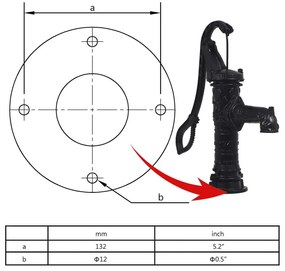 Záhradné čerpadlo na vodu s podstavcom, liatina