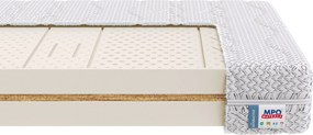MPO LATEX BIO TREND latexový matrac + agáve Poťah Aloe Vera