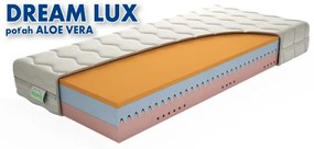 TEXPOL Komfortný vysoký matrac DREAM LUX Veľkosť: 195 x 80 cm, Materiál: Aloe Vera Silver